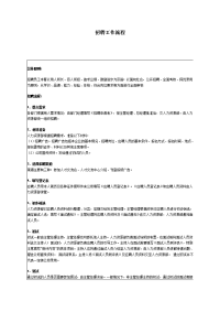 招聘 招聘工作流程模板