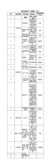 职员级员工套餐（女