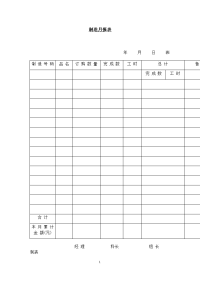 制造月报表模板