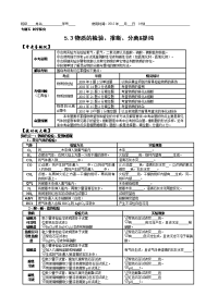 物质的检验推断分离提纯中考化学专题复习