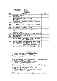 英语语法 单项选择题套中考真题