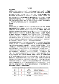 老人与海中考名著复习