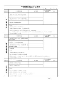 中控室系统运行记录表