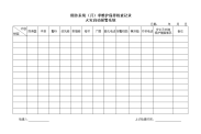 消防系统（月）季维护保养检查记录（火灾自动报警系统）