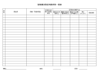 危险源识别及风险评价一览表