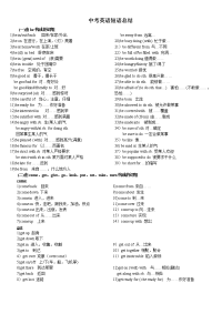 陕西中考英语必考短语总结(精品)