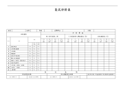 复试评价表模板