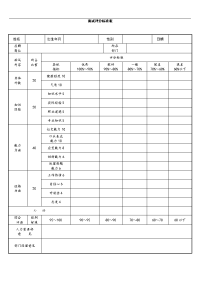 面试评价表模板