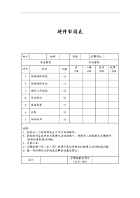 硬件审阅表模板