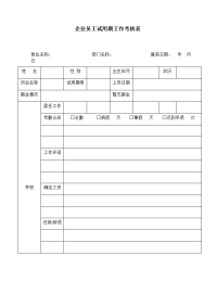 企业员工试用期工作考核表