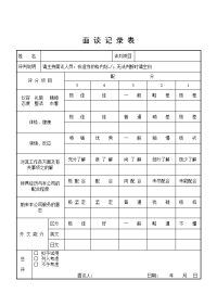 面 谈 记 录 表模板