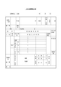 员工招聘统计表