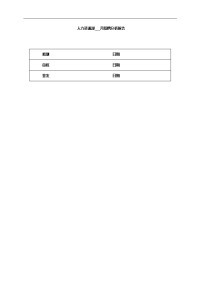 招聘分析报告