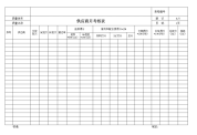 供应商月考核表
