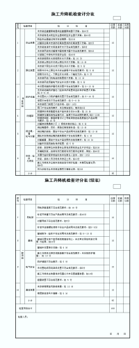 施工升降机检查评分表