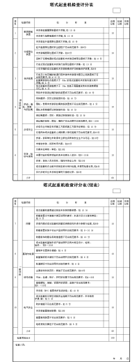 塔式起重机检查评分表