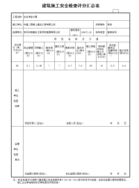 建筑施工安全检查评分汇总表