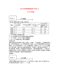 2017年度高考地理快速命中考点12