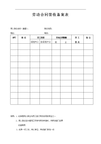 劳动合同签收备案表