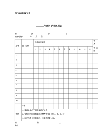 部门年度考核汇总表