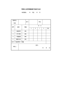 管理人员管理绩效考核评分表