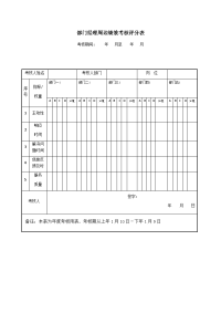 部门经理周边绩效考核评分表