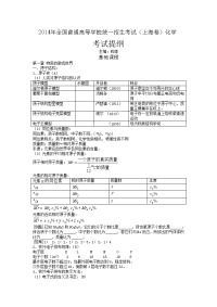 上海高考化学考点总结