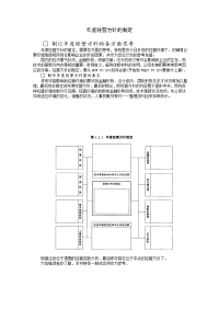 年度经营方针的制定