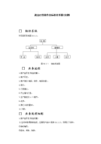 进出口贸易作业标准化手册