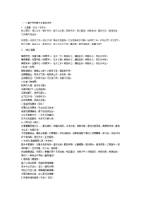 上海高考古文默写范围