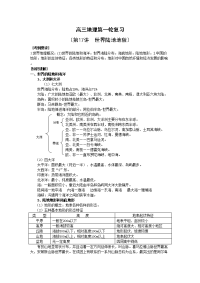 人教版必修1高考地理强化复习世界陆地地貌