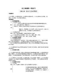 人教版必修1高考地理强化复习文化与文化景观