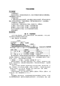 人教版2012高考复习中国自然地理