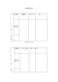 签办单范例模板