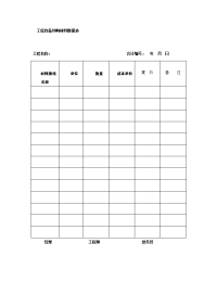 工程自备外购材料数量表