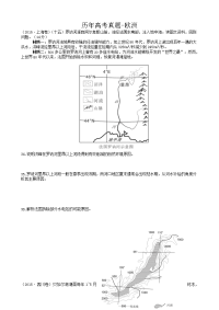 历年高考真题欧洲含俄罗斯