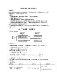 高考数学总结精华版平面向量