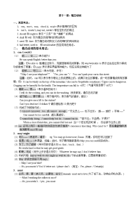 情态动词高考常考点讲解与分析附答案