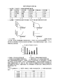 整理种群群落高考题