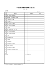 单位工程质量控制资料自检记录（绿化）