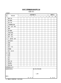 单位工程观感质量核查记录（园建）