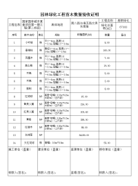 园林绿化工程苗木数量验收证明