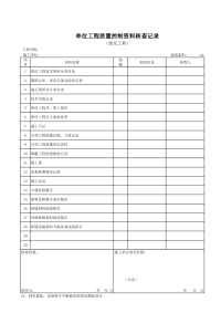 单位工程质量控制资料核查记录（绿化）