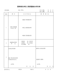 园林绿化单位工程质量综合评价表