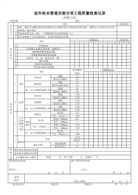 室外给水管道安装分项工程质量检查记录