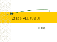 过程识别工具培训