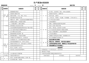生产车间6S检查