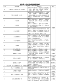 雨季三防基础资料清单