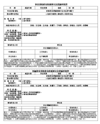 成品车间大修风险评估票证新