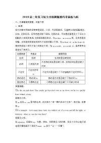 【英语】2018届二轮复习短文改错解题技巧学案练与析（8页word版）